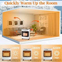 Load image into Gallery viewer, 4.2KW Small Portable Gas Heater Cabinets Indoor Space Heaters Living and Home