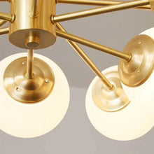 Load image into Gallery viewer, Lightsin Post-Modern Creative Copper Globe Chandelier Lightsin