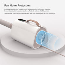 Load image into Gallery viewer, 1700W Power 4 IN 1 Pet Grooming Dryer Handheld Blaster Pet Dryer Living and Home