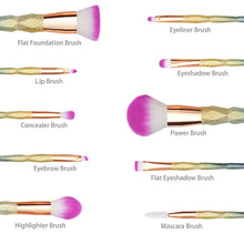Load image into Gallery viewer, 10PCS Qivange Makeup Brushes, Rainbow Foundation Eyeshadow Eyeliner Makeup Brushes Set(10pcs)