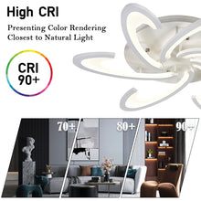Load image into Gallery viewer, Livingandhome Special Design Energy-efficient LED Ceiling Light, LG0650