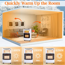 Load image into Gallery viewer, 73cm Height 4.2KW Electric and Gas Heater Movable Tank Cabin with Ceramic Infrared Heater Space Heaters Living and Home 
