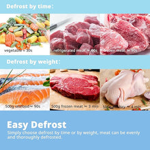 Load image into Gallery viewer, 800W 20L Retro Microwave Oven with LED Display - Red
