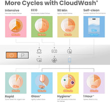 Load image into Gallery viewer, Cloud Wash Freestanding Dishwasher with 12 place settings-FD1201P-W
